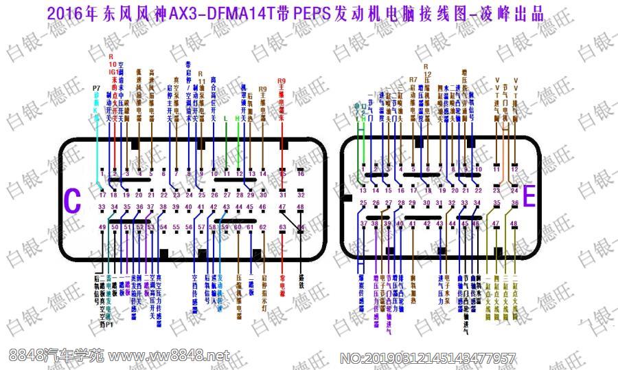 2016年东风风神AX3-DFMA14T带PEPS发动机电脑接线图